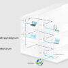 Net yfir rafmagn, - Tenda P200 kit, 200 mbs. - Image 2