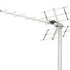 UHF loftnet, Triax Digi14