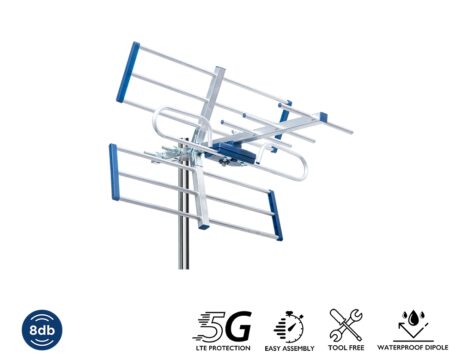 EDISION UHF loftnet, 8dB - YAGI8