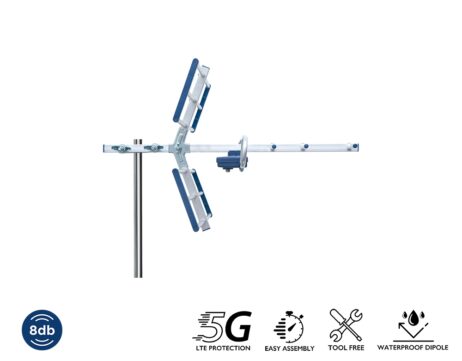 EDISION UHF loftnet, 8dB - YAGI8 - Image 2
