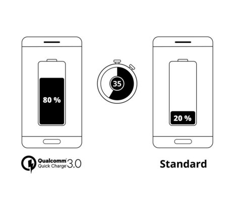 Hleðslutæki QC3.0 - Quick Charge 18W -44955 - Image 3