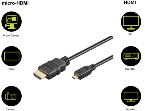 HDMI í micro HDMI snúra, 5 meter - 53787 - Image 2