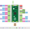 Raspberry Pi Pico - RPI-pico - Image 3