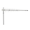 Poynting 4G-5G loftnet, 11dB LTE - LPDA-92 - Image 2