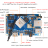 Orange Pi 4 LTS SBC 4Gb LPDDR4 - Image 6