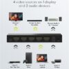 HDMI rofi, 4 inn HDCP 2.2, 18Gbps - 58490 - Image 5