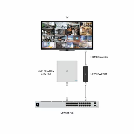 Unifi Protect afspilun frá öryggismyndavélum - UFP-Viewport - Image 7