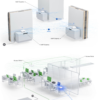 Unifi Express, UniFi Cloud Gateway og WiFi 6 - UX-EU - Image 4