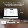 4 porta 2.5 Gigabit switch og 2xSFP+ - Mokerlink 2G040210GSM - Image 3
