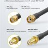 Kapall fyrir WiFi loftnet með RP-RMA tengjum, framlenging 5 metrar - 51678 - Image 4