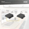 HDMI extender 4K30Hz, 10.2Gbps 70M - DS-55519 - Image 6